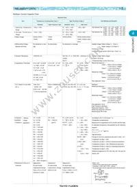 J4K316BJ105MF-T Datasheet Page 7