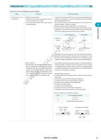 J4K316BJ105MF-T Datasheet Page 12