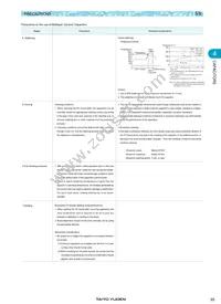 J4K316BJ105MF-T Datasheet Page 14