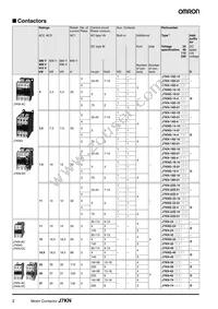 J7KN-10D-01 48 Datasheet Page 2