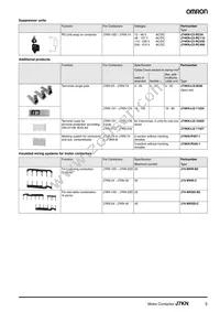 J7KN-10D-01 48 Datasheet Page 5