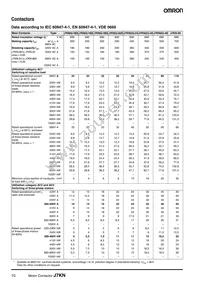 J7KN-10D-01 48 Datasheet Page 10