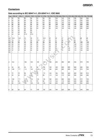 J7KN-10D-01 48 Datasheet Page 13