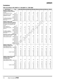 J7KN-10D-01 48 Datasheet Page 14