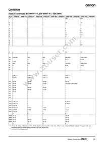 J7KN-10D-01 48 Datasheet Page 19