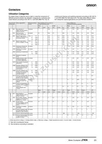 J7KN-10D-01 48 Datasheet Page 23