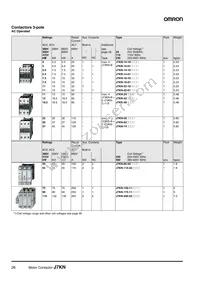 J7KN-176 230 Datasheet Page 6