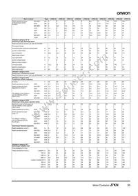 J7KN-176 230 Datasheet Page 15