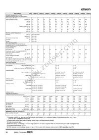 J7KN-176 230 Datasheet Page 16