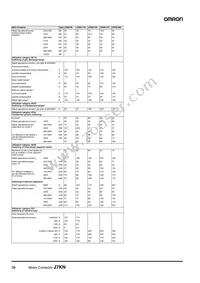 J7KN-176 230 Datasheet Page 18