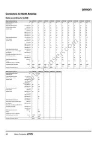 J7KN-176 230 Datasheet Page 22