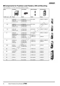 J7MN-3R-22 Datasheet Page 6