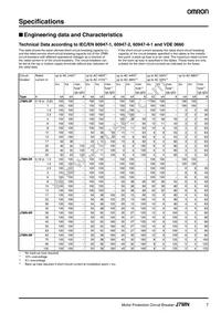 J7MN-3R-22 Datasheet Page 7