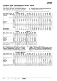 J7MN-3R-22 Datasheet Page 10