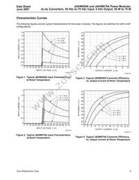 JAHW075A1 Datasheet Page 5