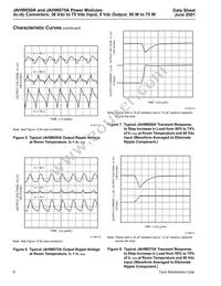 JAHW075A1 Datasheet Page 6