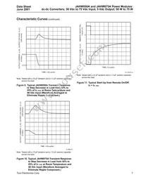 JAHW075A1 Datasheet Page 7