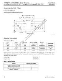 JAHW075A1 Datasheet Page 16