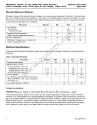 JAHW100G1 Datasheet Page 2