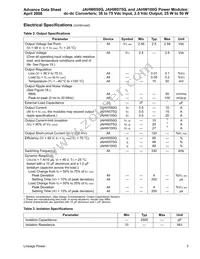 JAHW100G1 Datasheet Page 3