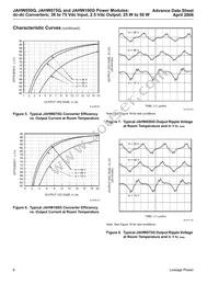 JAHW100G1 Datasheet Page 6