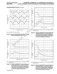 JAHW100G1 Datasheet Page 7