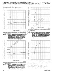 JAHW100G1 Datasheet Page 8