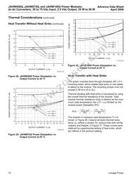 JAHW100G1 Datasheet Page 14