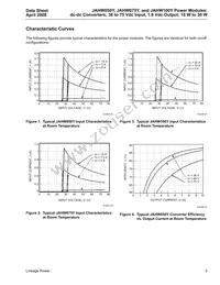 JAHW100Y1 Datasheet Page 5