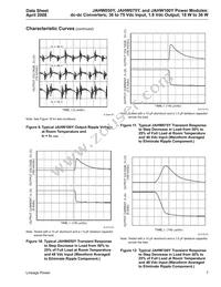 JAHW100Y1 Datasheet Page 7