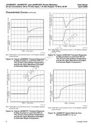 JAHW100Y1 Datasheet Page 8