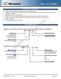 JAN1N945B-1 Datasheet Page 2