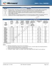 JAN1N945B-1 Datasheet Page 3