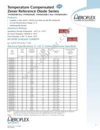 JANTX1N4573AUR-1 Datasheet Cover