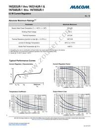 JANTX1N5313UR-1 Datasheet Page 3
