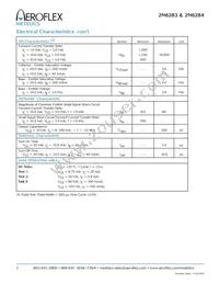 JANTX2N6284 Datasheet Page 2