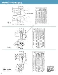 JANTXV1N5526BUR-1 Datasheet Page 18