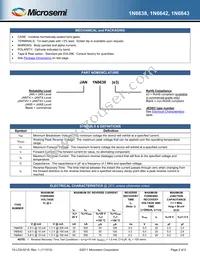 JANTXV1N6642 Datasheet Page 2