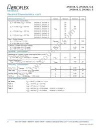JANTXV2N3421 Datasheet Page 2