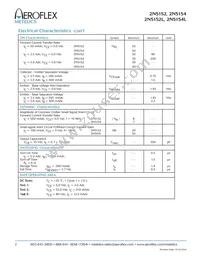 JANTXV2N5154 Datasheet Page 2