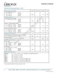 JANTXV2N6249 Datasheet Page 2