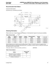 JAW075A1 Datasheet Page 15