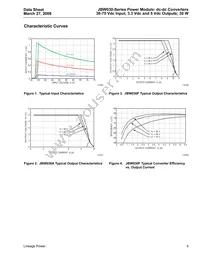 JBW030A1 Datasheet Page 5