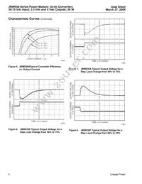 JBW030A1 Datasheet Page 6