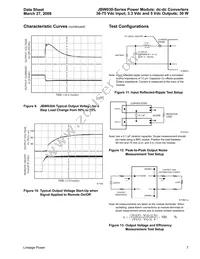 JBW030A1 Datasheet Page 7