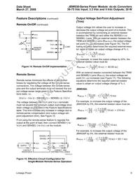 JBW030A1 Datasheet Page 9