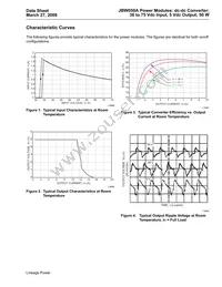 JBW050A1 Datasheet Page 5