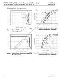 JC100A1 Datasheet Page 6