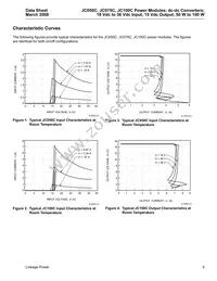 JC100C1 Datasheet Page 5