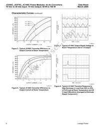 JC100C1 Datasheet Page 6